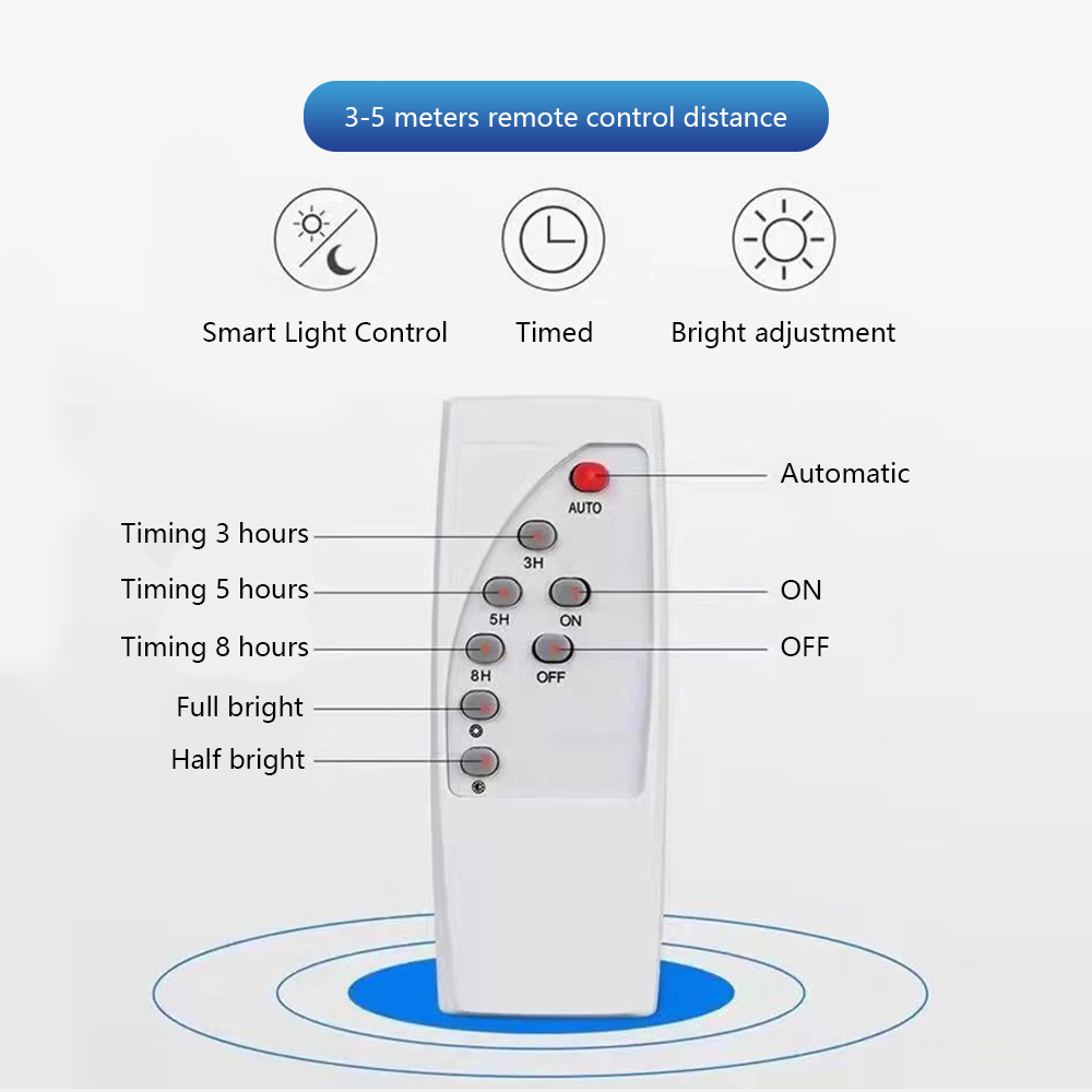 Solar Led Grow Light Full Spec - Outdoor Power And Plant recensie en prijs