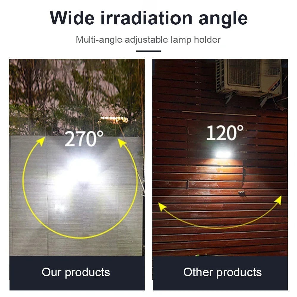 3-modus LED-zonnelicht PIR-bew - Outdoor Power Garage recensie en prijs