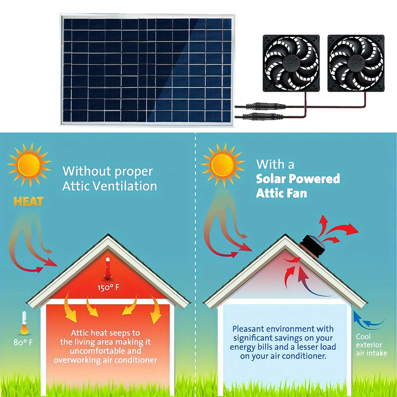 Zonne-aangedreven 10W dubbele  - Outdoor Power And Plant recensie en prijs