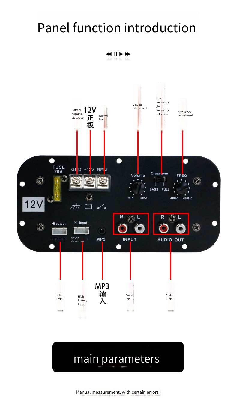 Eindversterker Board Digitale  - Outdoor Power Amplifier recensie en prijs