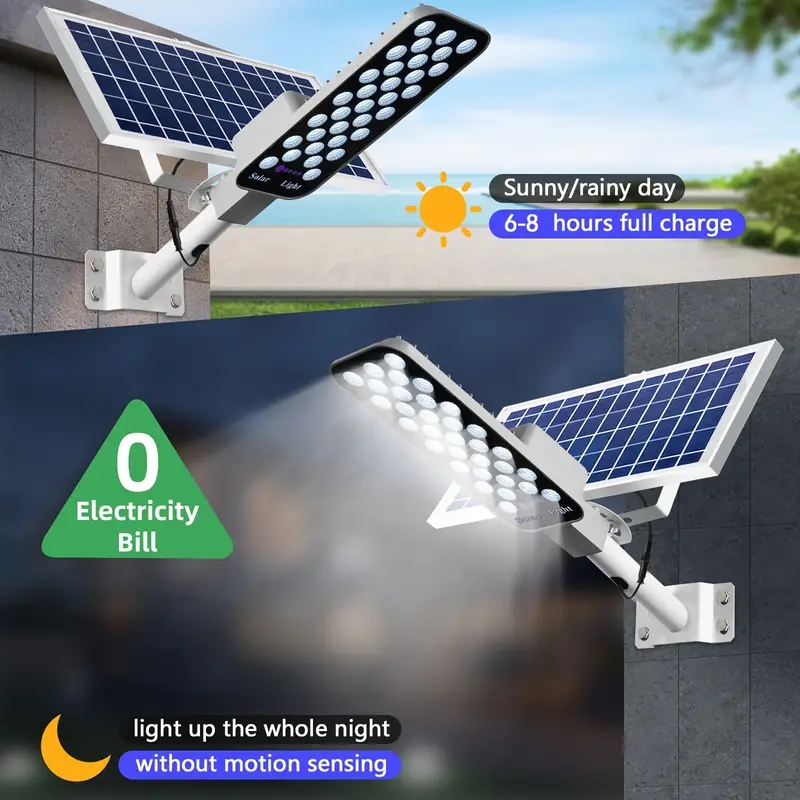 2/1PCS Krachtige Solar Light O - Outdoor Power Garage recensie en prijs