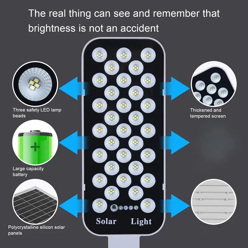 2/1PCS Krachtige Solar Light O - Outdoor Power Garage recensie en prijs