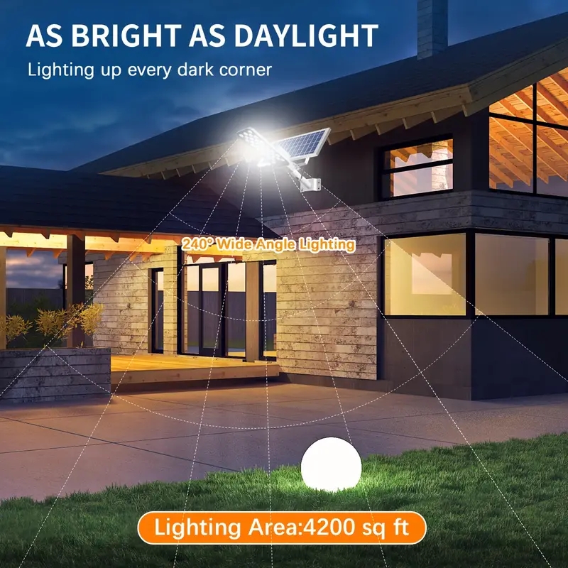 2/1PCS Krachtige Solar Light O - Outdoor Power Garage recensie en prijs